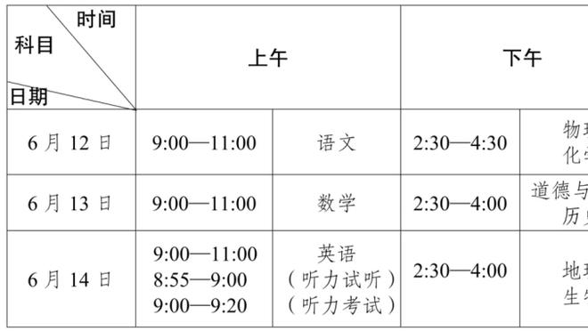 周琦：隔天一赛有点累还需要找状态 希望球队客场能有好的发挥